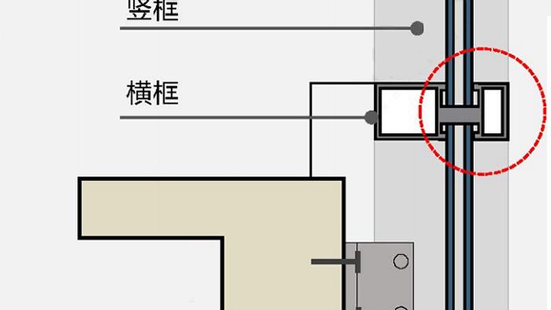 小户型室内门静音，为何不容忽视？**